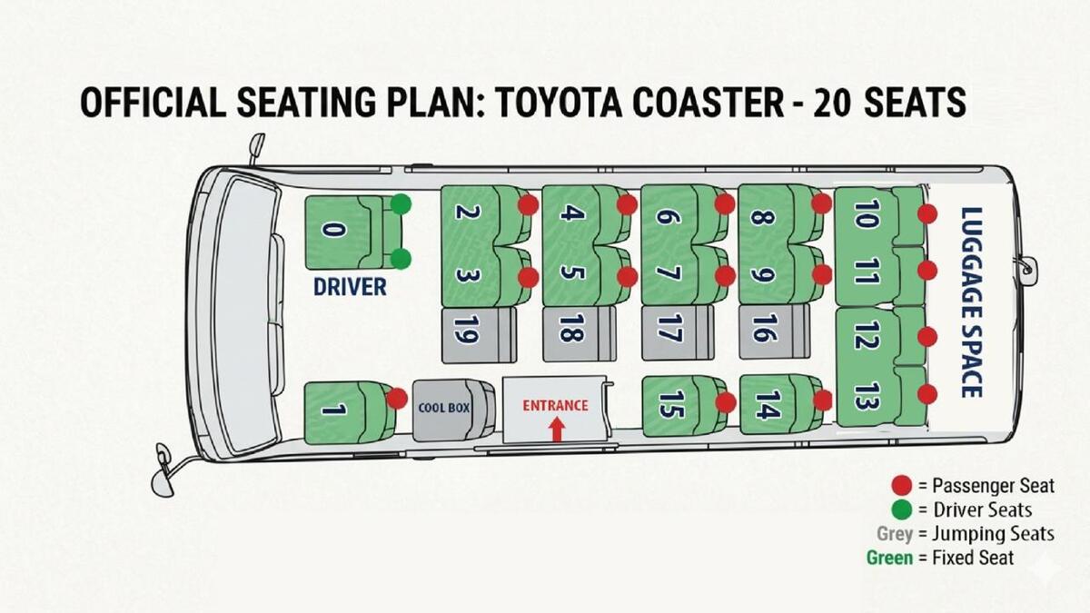 Toyota Coaster